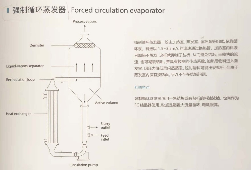 強制循環(huán)蒸發(fā)器,循環(huán)蒸發(fā)器,三效強制循環(huán)蒸發(fā)器,外循環(huán)蒸發(fā)器,蒸發(fā)器循環(huán),自然循環(huán)蒸發(fā)器,mvr強制循環(huán)蒸發(fā)器,強制循環(huán)蒸發(fā)器設計,強制外循環(huán)蒸發(fā)器,中央循環(huán)管式蒸發(fā)器,多效強制循環(huán)蒸發(fā)器,蒸發(fā)器循環(huán)泵,循環(huán)型蒸發(fā)器,二手強制循環(huán)蒸發(fā)器,循環(huán)式蒸發(fā)器,單循環(huán)蒸發(fā)器,降膜循環(huán)蒸發(fā)器,中央循環(huán)式蒸發(fā)器,中央循環(huán)管蒸發(fā)器,二手循環(huán)三效蒸發(fā)器,循環(huán)蒸發(fā)器圖片,自然循環(huán),蒸發(fā)器,雙循環(huán),蒸發(fā)器,中央循環(huán)管式蒸發(fā)器cad,強制循環(huán)式蒸發(fā)器,強制循環(huán)mvr蒸發(fā)器,強制循環(huán)蒸發(fā)器計算,外加熱式循環(huán)蒸發(fā)器,三效外