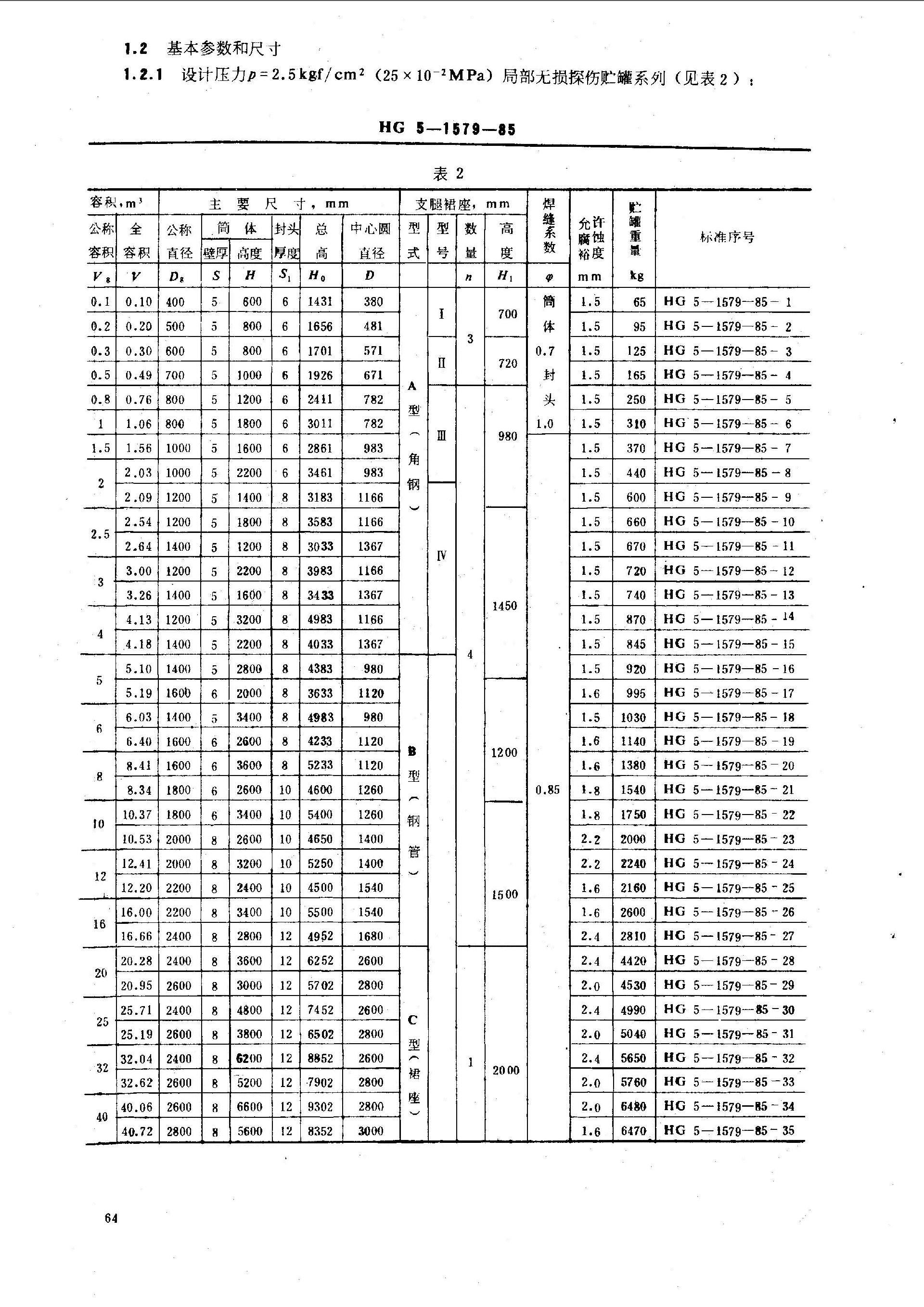 HGT 3153-1985 立式橢圓形封頭(支腿,裙座) 貯罐系列_頁面_03.jpg