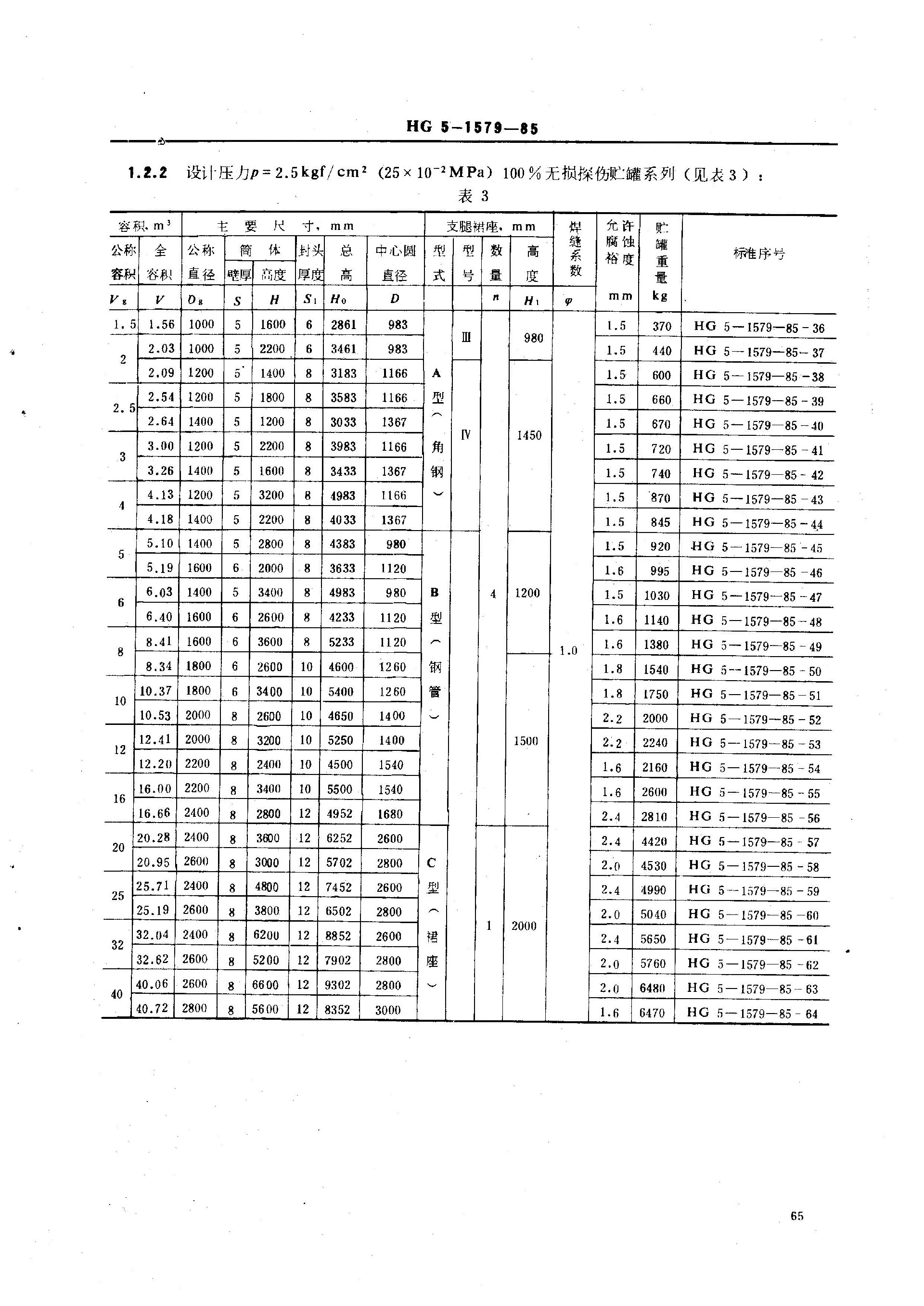 HGT 3153-1985 立式橢圓形封頭(支腿,裙座) 貯罐系列_頁面_04.jpg